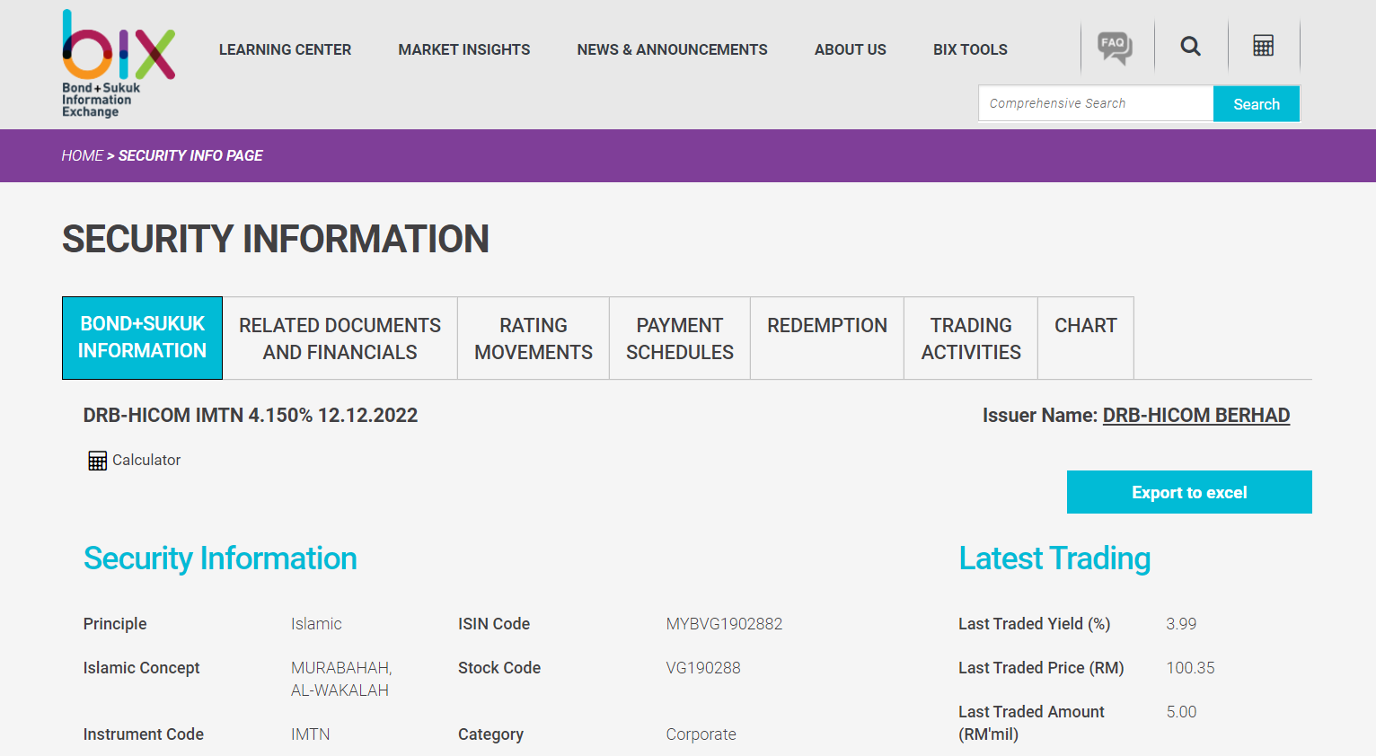 Figure 6: Security Information Figure 6: Security Information