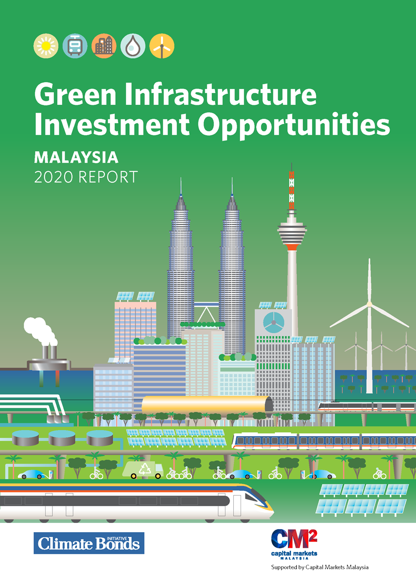 Green-Infrastructure-Investment-Opportunities-Malaysia-2020-Report.png
